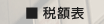 �Ŋz�\